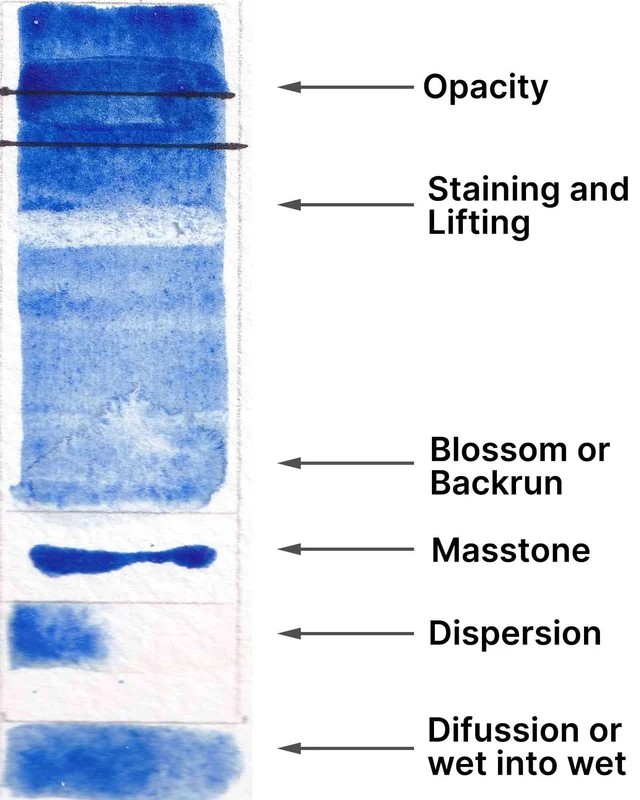 naturalpigments-652713