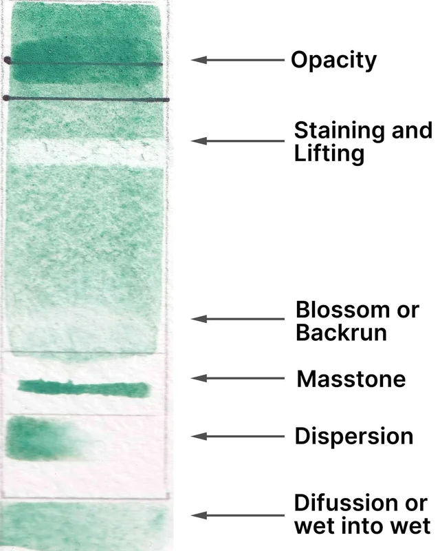 naturalpigments-652766