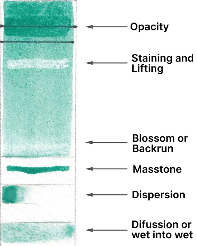 naturalpigments-656664