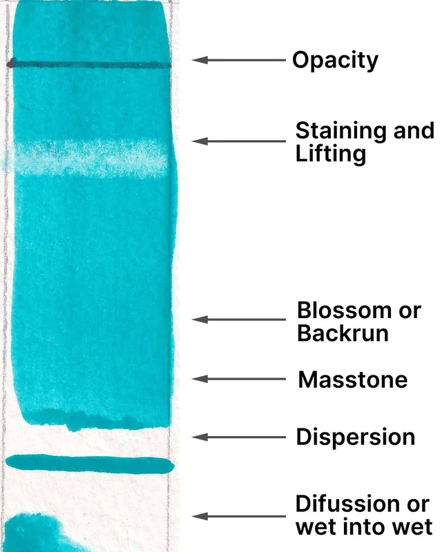 naturalpigments-656665