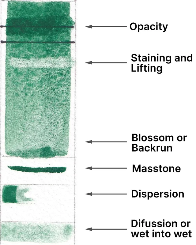 naturalpigments-656673
