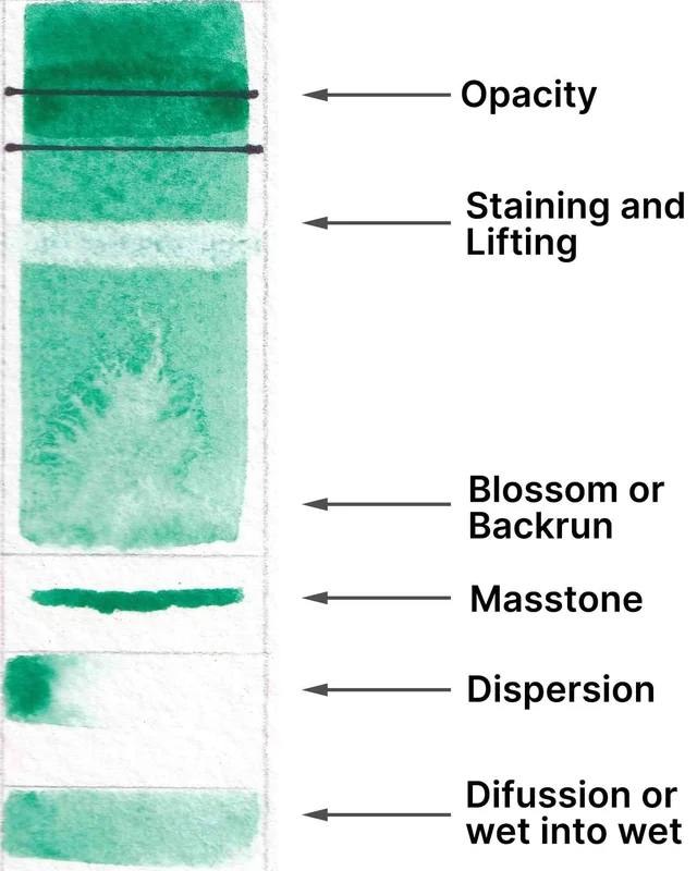 naturalpigments-656678