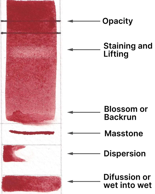 naturalpigments-656694