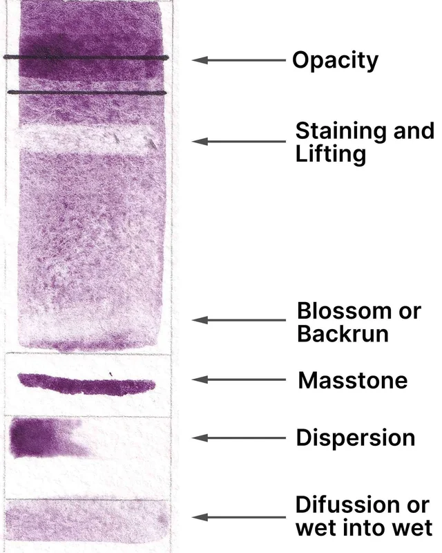 naturalpigments-656724