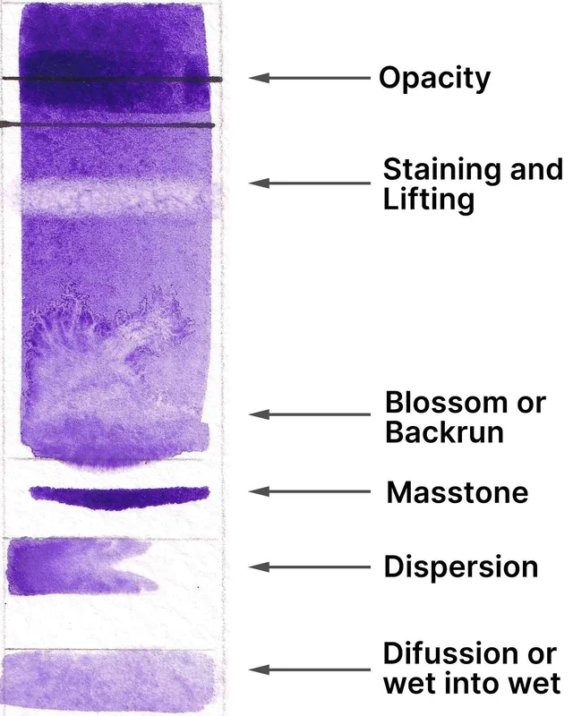 naturalpigments-656729