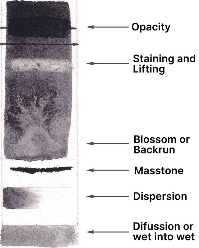 naturalpigments-656739