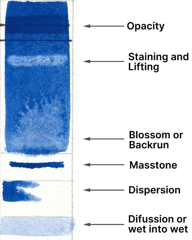 naturalpigments-658046