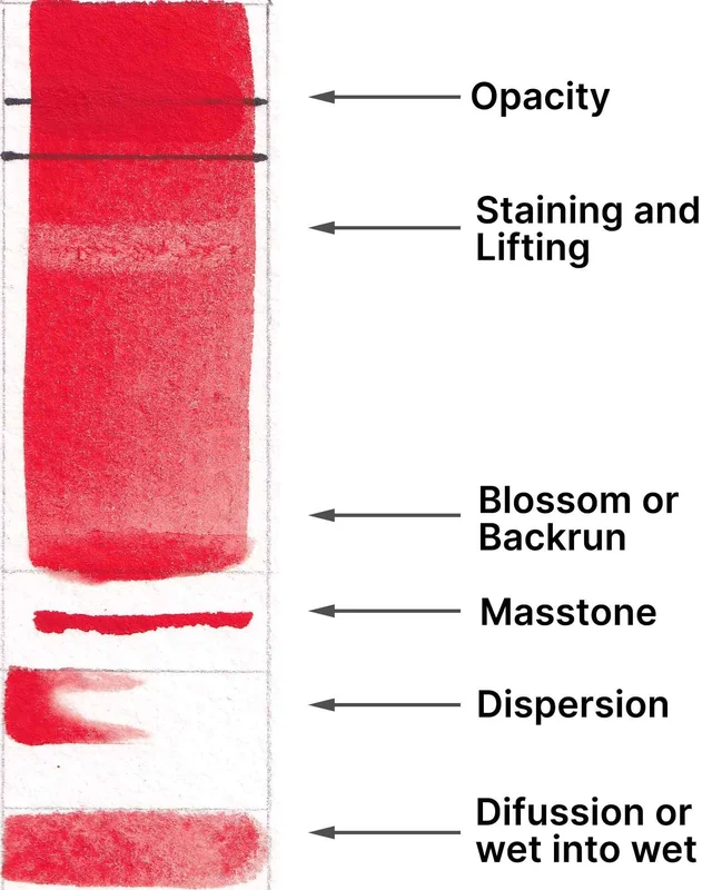 naturalpigments-658073